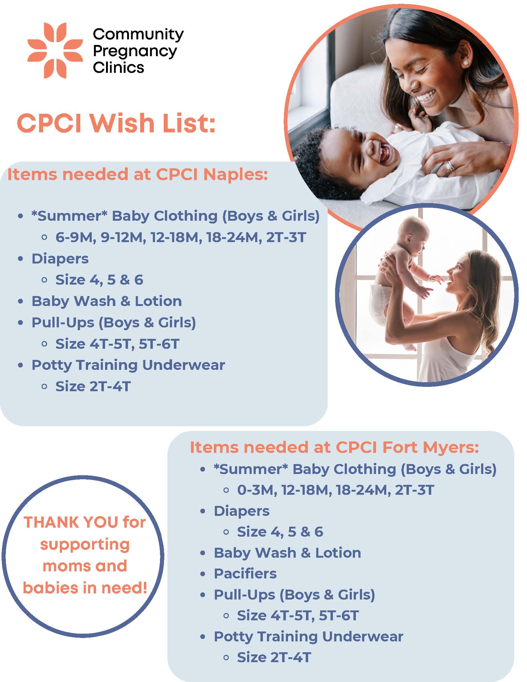 CPCI Wish List - page 1